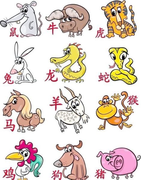 什么属相是禽兽相配生肖（哪些生肖是禽兽生肖？小白一看就懂）