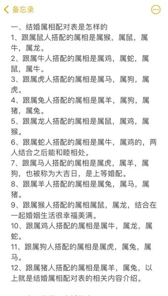 生肖哪些属相不宜结婚（生肖不宜结婚的属相组合是什么）