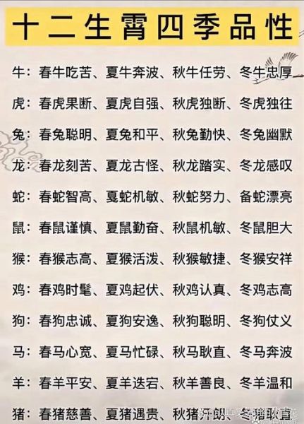 贾谊属什么生肖属相（贾谊生肖属什么？新手1分钟搞定答案）