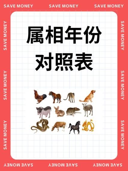生肖属相鸡出生年份（生肖鸡出生年份对照表一览）
