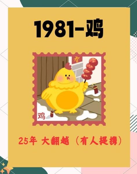 生肖属相鸡出生年份（生肖鸡出生年份对照表一览）