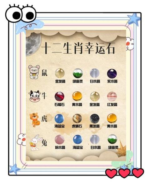 属相十二生肖水晶图片（属相十二生肖对应的幸运水晶图片对照表）