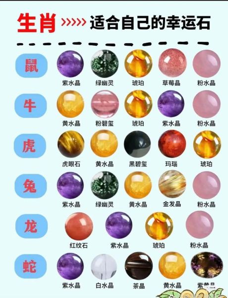 属相十二生肖水晶图片（属相十二生肖对应的幸运水晶图片对照表）