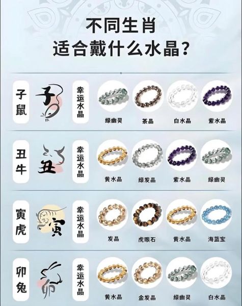 属相十二生肖水晶图片（属相十二生肖对应的幸运水晶图片对照表）
