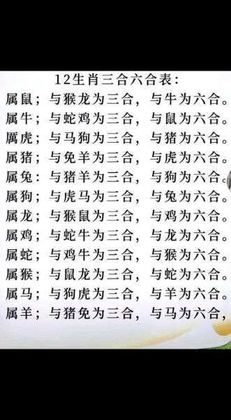 生肖属相相合的有哪些（生肖属相相合表：鼠牛六合龙鸡贵人）
