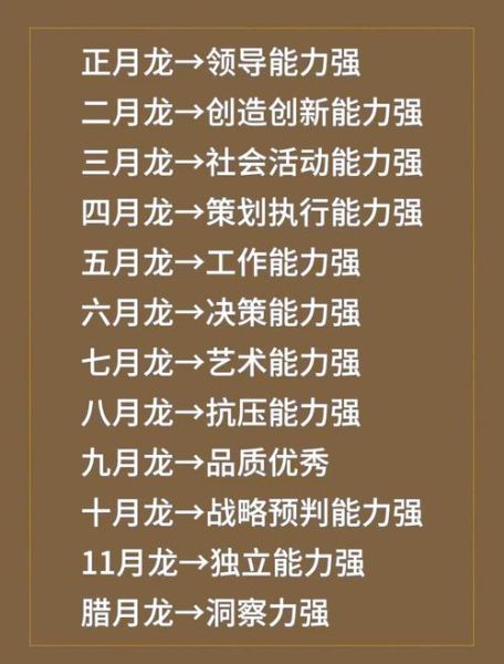辰十二生肖的属相（辰年出生属什么生肖？🐉）