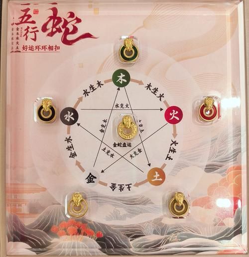 生肖属相平安挂件（属蛇平安挂件的佩戴讲究🐍✨）