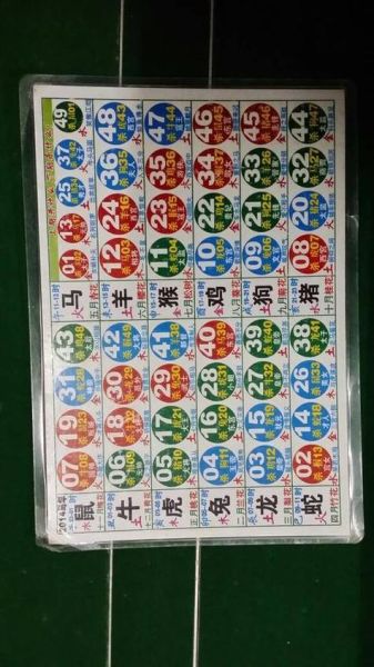 十二生肖马哪个属相最好（十二生肖马哪个属相最旺生肖羊）