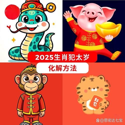 生肖大属相年龄头像（2025生肖大属相年龄对照表头像）