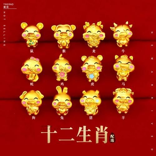 手链生肖属相是什么