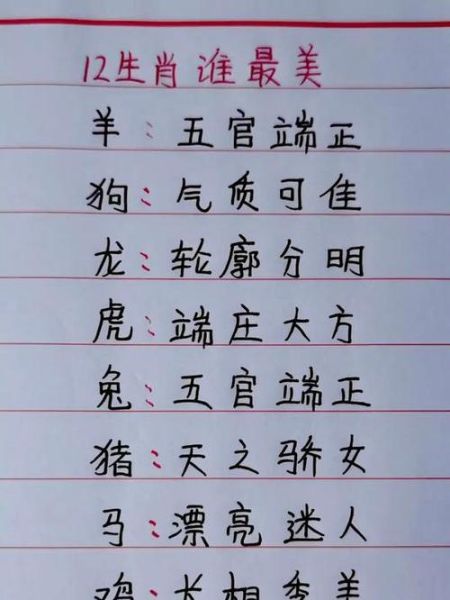 十二生肖什么属相最美（十二生肖什么属相最美？真相太让人意外了）
