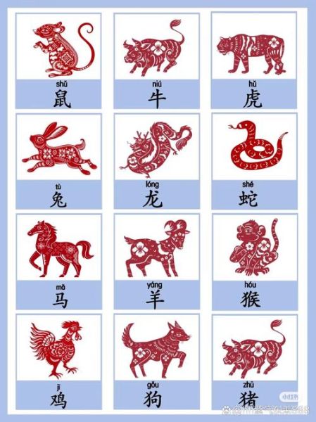 1902属什么生肖属相（1902年属什么生肖？属虎还是属马？）