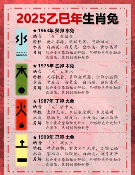 属相兔带什么生肖（属兔带什么生肖最旺财运）