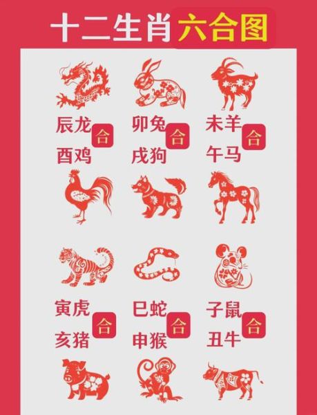 牛生肖三合属相（牛生肖三合属相是哪三个）