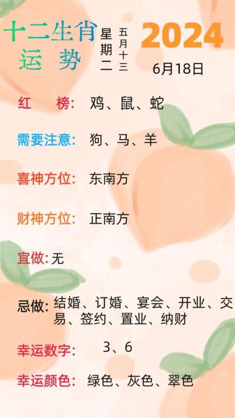 6年属什么生肖属相（6年属什么生肖属相❓）