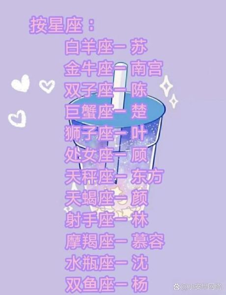 星座生肖属相网名女孩