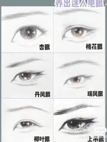 桃花眼的属相是什么生肖（桃花眼是什么生肖）