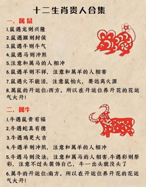 什么生肖属相最厉害（十二生肖谁最厉害？新手一看就懂）