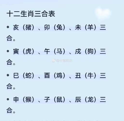 生肖龙冲属相（龙冲什么属相？小白秒懂生肖冲煞）