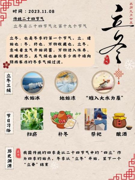 立冬属相忌讳什么生肖（立冬属相忌讳什么生肖？）