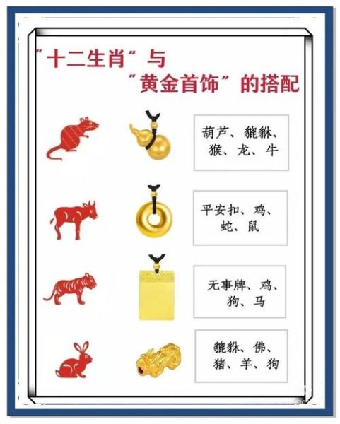 生肖哪个属相是金(金命生肖是什么生肖)