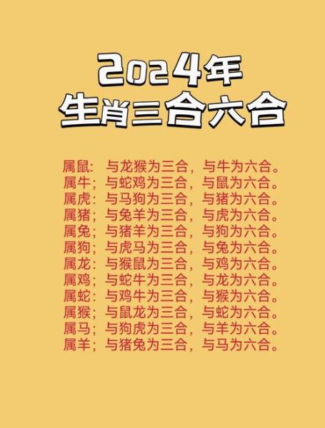 属相生肖图（最新2024属相生肖图对照表）
