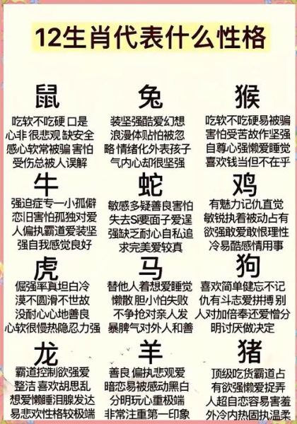 二十生肖属相（二十生肖属相哪两个是新增的）
