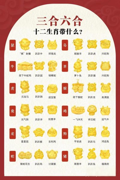 二十生肖属相（二十生肖属相哪两个是新增的）