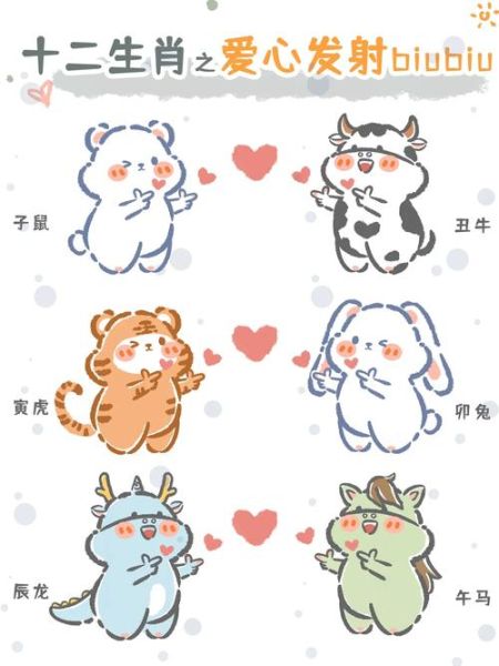 属相最可爱的生肖（最可爱生肖排名揭晓💕）
