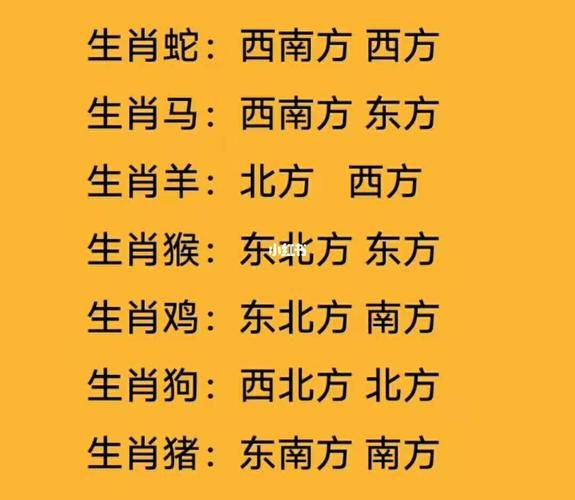 2021什么生肖属相（2021年属什么生肖？完整图解）