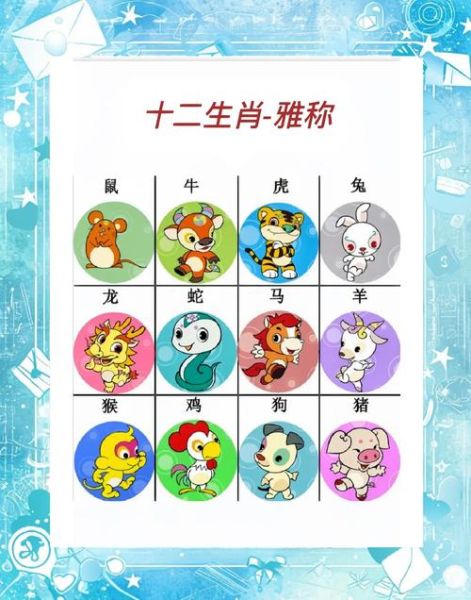 双字属相是什么生肖(双字属相指哪一生肖?)