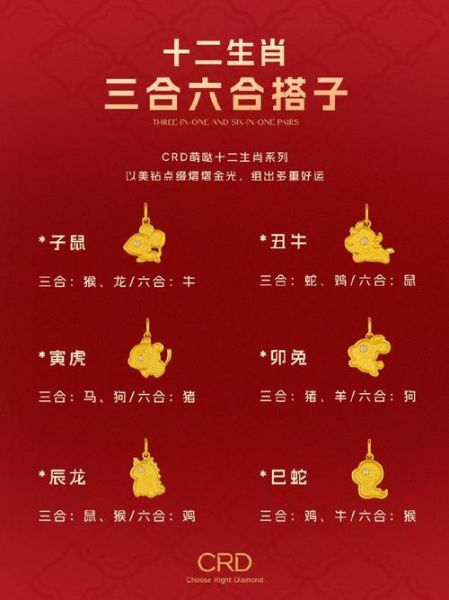 郭金生什么生肖属相的（郭金生属什么生肖？）