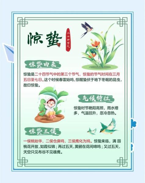 惊蛰属性是什么生肖属相（惊蛰属性是什么生肖详解）