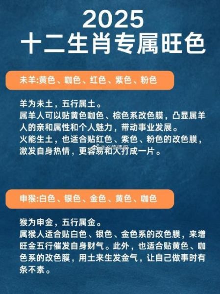 今年开运生肖有哪些属相（2025年最旺生肖有哪些属相）