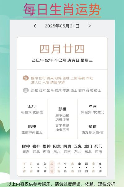 生肖属相 抖音(抖音生肖运势爆款怎么拍?小白7步入门)