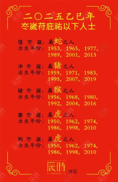 王珣属啥生肖属相（王珣属啥生肖）