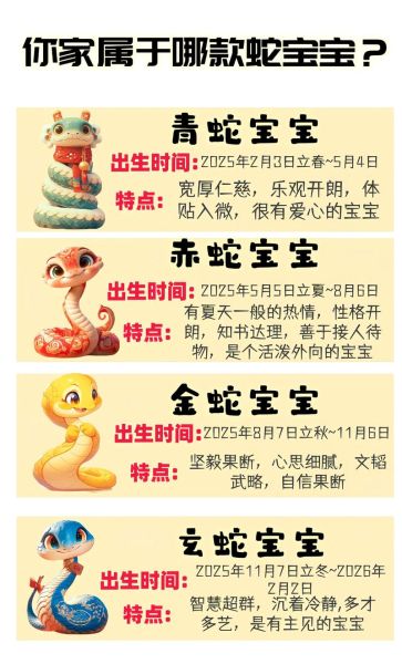 生肖蛇最佳子女属相(生肖蛇最佳子女属相搭配详解🐍🍼)