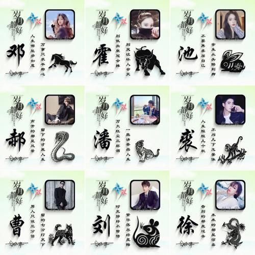 生肖属相姓氏头像（生肖属相姓氏头像怎么制作教程）