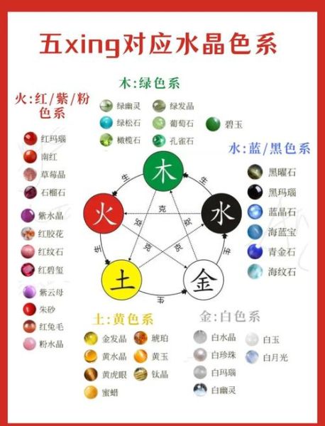 木秤对应生肖属相（木秤属什么生肖？秒懂对应表🔍）