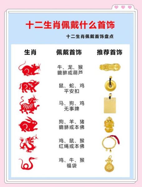 十二生肖属相灯白银（生肖属相灯白银怎么挑❓）