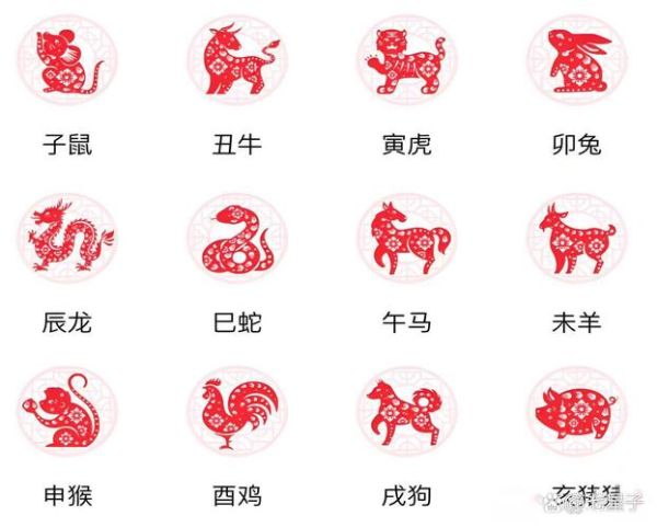 牛是哪些生肖的贵人属相（属牛人的贵人属相有哪些）