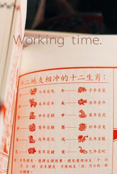 2017年的生肖属相（2017年属什么生肖？详解鸡年运势与出生吉日）