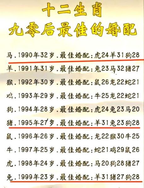 69年婚配什么生肖属相（69年婚配生肖宜忌全解析）