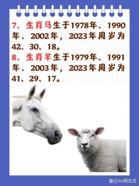 90后的生肖属相（90后属什么生肖对照表）