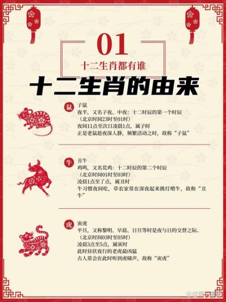 怎样看人的生肖属相（怎么看自己生肖属相最准确）