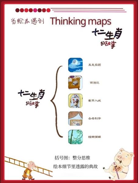 十二生肖属相霞（十二生肖属相霞图怎么画）