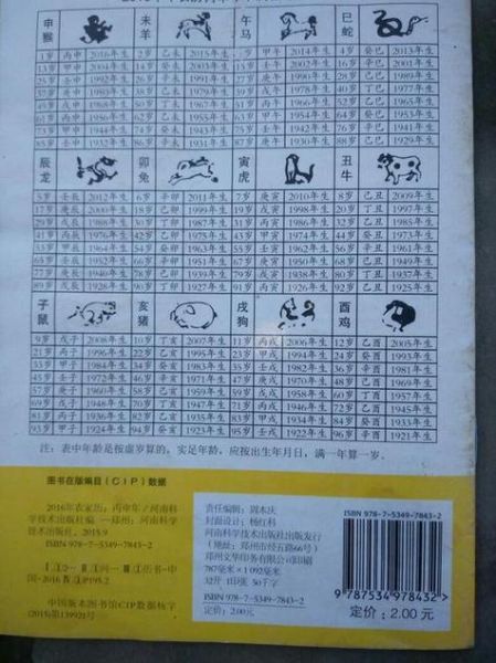 婆婆十二生肖属相(婆婆十二生肖属相与婆媳默契指数)