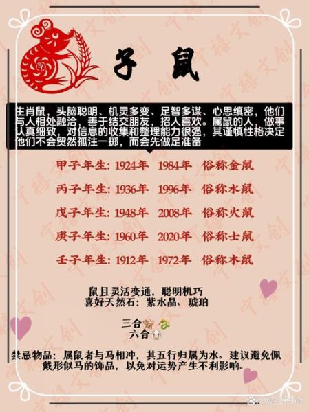 46岁生肖属相（46岁今年属什么生肖？🐭）