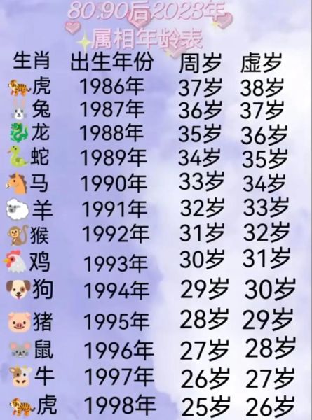 日历生肖属相大全(2024每天生肖对照表速查)