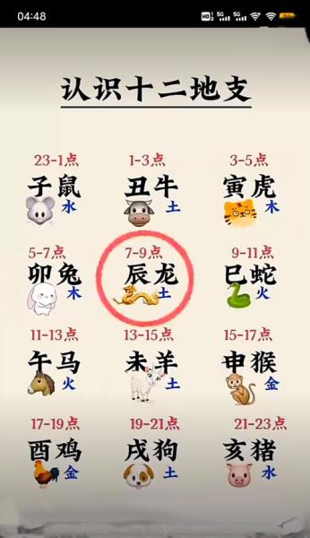 生肖的属相时间如何界定（生肖属相到底从哪天开始算？）